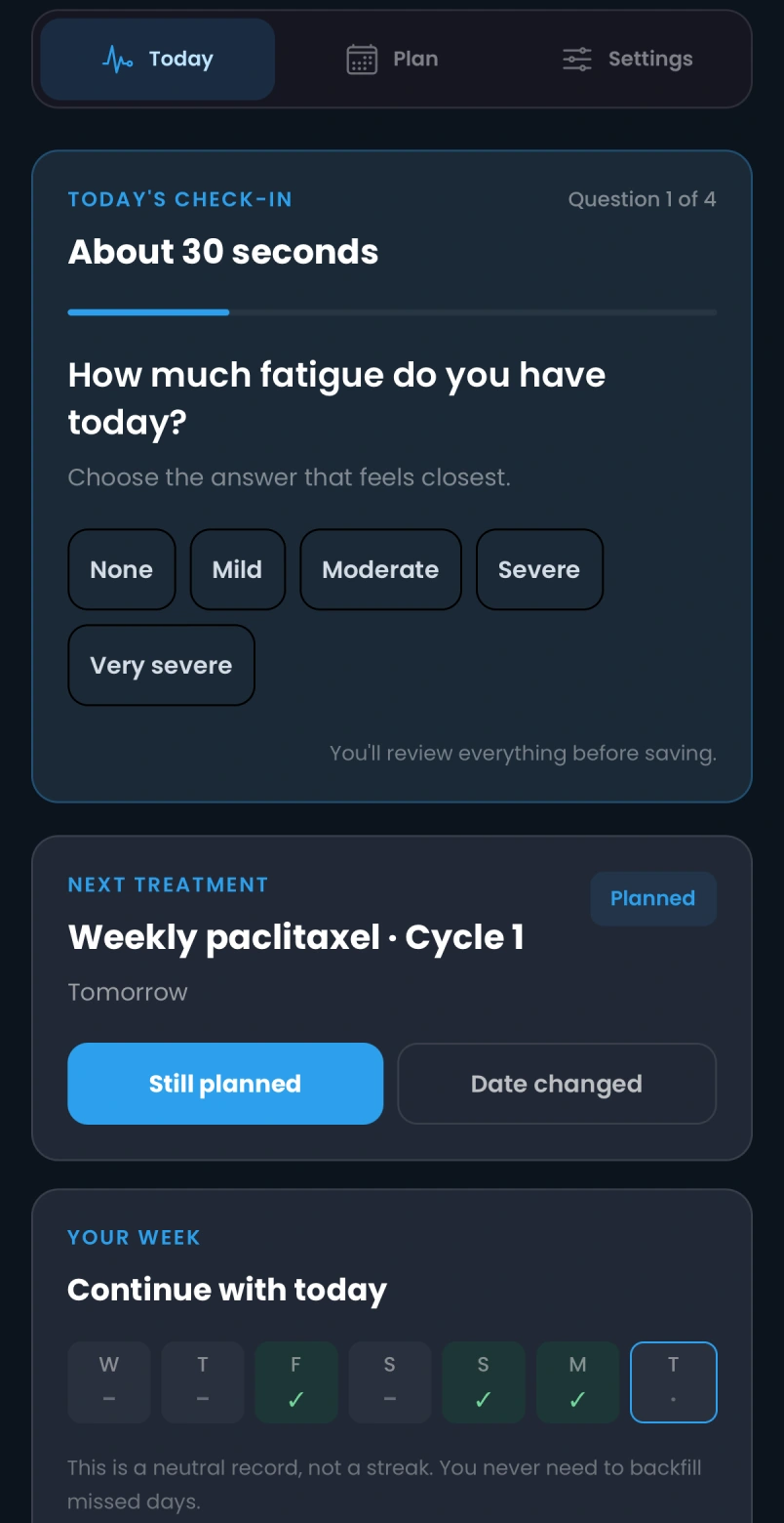 Actual SciencePeaks symptom check-in screen with fatigue responses and treatment context, using sample data.